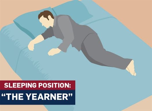 Apakah kedudukan tidur seseorang yang boleh memberitahu tentang dia?