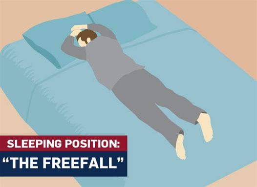 Apakah kedudukan tidur seseorang yang boleh memberitahu tentang dia?