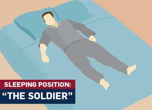 Apakah kedudukan tidur seseorang yang boleh memberitahu tentang dia?