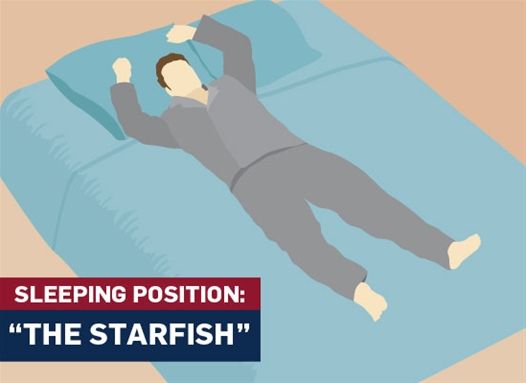 Apakah kedudukan tidur seseorang yang boleh memberitahu tentang dia?