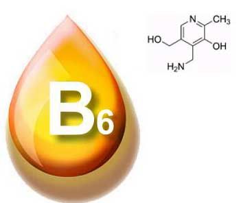 Maklumat asas mengenai vitamin B6